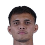 Muhammad Rezaldi Hehanusa