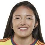 María Camila Reyes Calderón