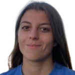 Korina Lara Janež