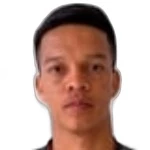 Fábio Lucas da Costa Benício