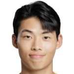 Kang-min Choi