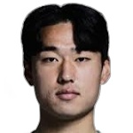 Jun-Ho Kim