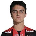 Santiago Alberto van der Putten Campos