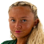 Madelen Koldal Holme