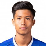 Naing Tun Win