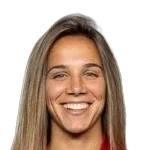 Lúcia Catarina Sousa Alves