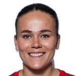 Ragnhild Eikeland Skage
