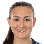 Lucia Ivona Duras