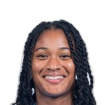 Génesis Gianna Pérez Watson