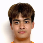 Akrachai Khaoprasert