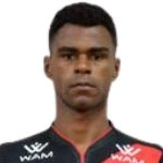 Wanderson Santos Pereira