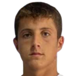 Adolfo González Rodríguez