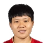 Thu Thảo Trần Thị