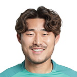 Min-Ho Kim