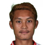 Wunna Soe Aung