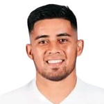 Hugo Javier Benítez