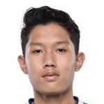 Ferdiansyah Cecep Surya