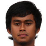 Mohamad Syahrul Azwari bin Ibrahim