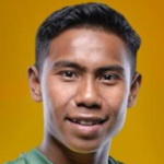 Mohammad Fayadh bin Mohd Zulkifli Amin