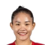 Thị Kiều Chương