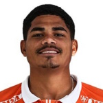 Ruan Pablo Ribeiro Veloso