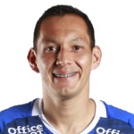 Rodolfo Damian Cota Robles