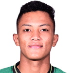 Guilherme Augusto Fernandes da Hora