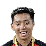 Muhammad Syafiq Safiuddin bin Abdul Shariff