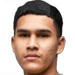 Muhammad Ubaidullah Shamsul Fazili