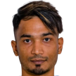 Mohammed Jwel Mia