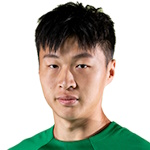 Yuhang Wu