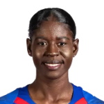 Dougenie Tabita Kerbie Joseph