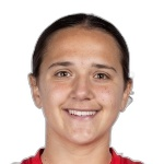 Daniela Galic