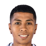 José Victor Alonso Soto Ramirez