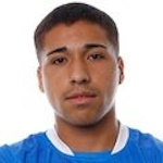Jorge Dylan Oyarzún Saravia