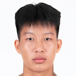Supanut Sudathip