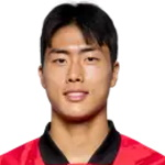 Myeong-Jun Kim