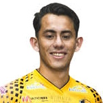 Kevin Estiven Cabezas Rodríguez