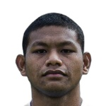 Putra Sheva Sanggasi