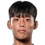 Chin Yu Lam