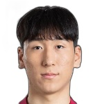 Min-Soo Kim