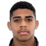 Guilherme William Silva Inácio