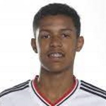 Ryan Francisco Rodrigues dos Santos Silva