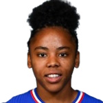 Kentissia Bacoul Juillard