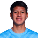 José Dilan Alí Gutiérrez