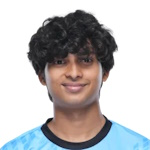 Supratim Das