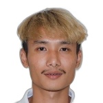 Narongrit Kamnet