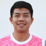 Nattawut Jaroenbut