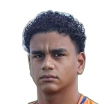 Breno Lucas de Souza Lima