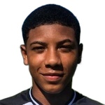 Kauê Leonardo de Souza Prado